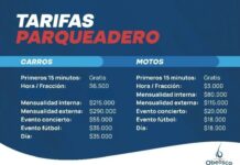Tarifas Parqueadero 2026